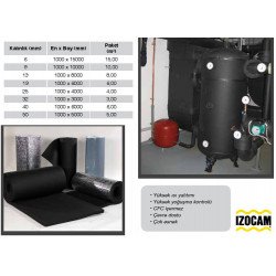 ARMAFLEX LEVHA AL / KY / AL-KY