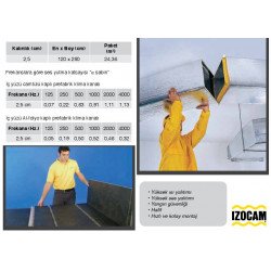 PREFABRİK KLİMA KANALI